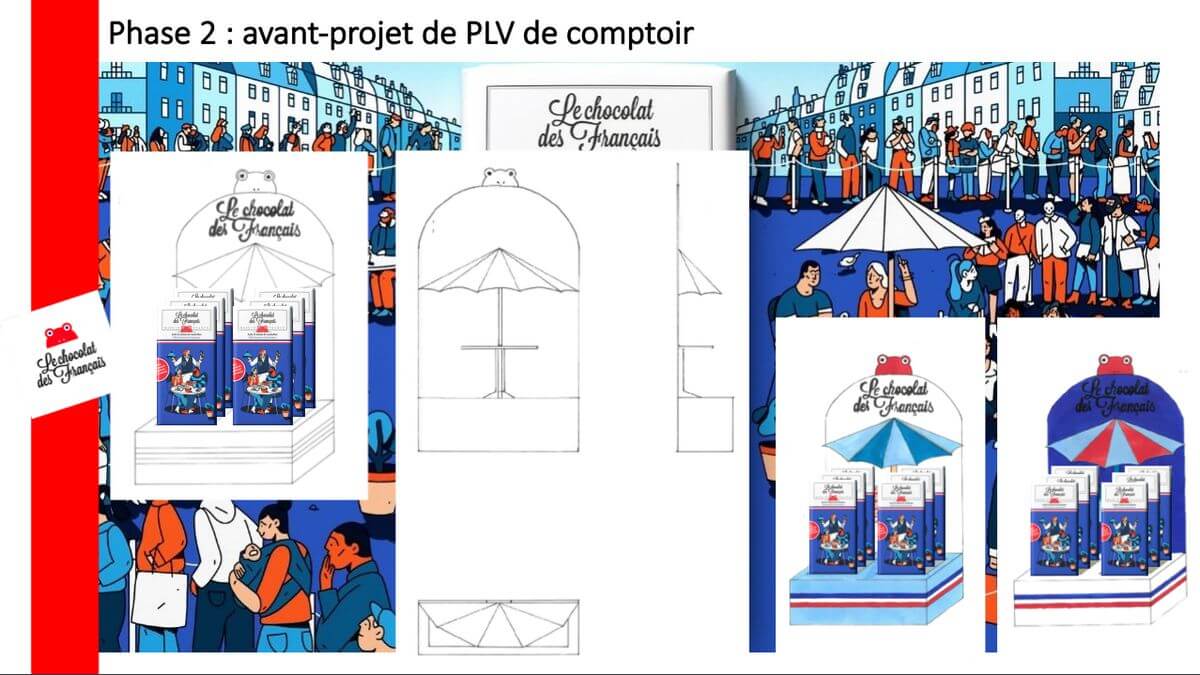 Le chocolat des Français