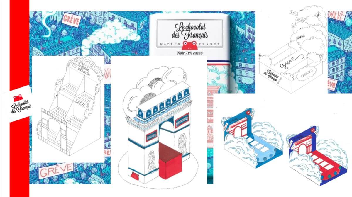 Le chocolat des Français