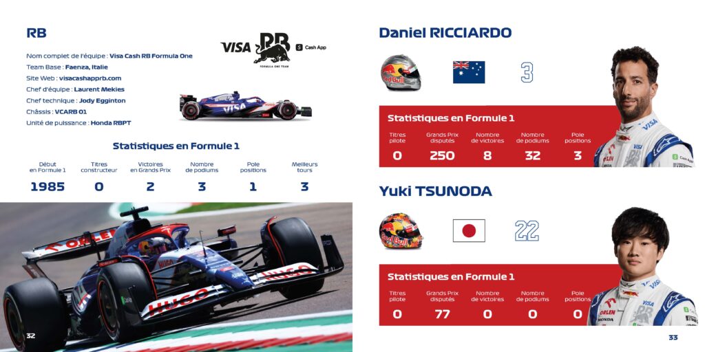 Programme_GP_France_F1_AURILLAC_2025_Planche1_Page_17