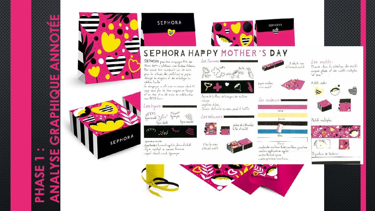 BP_AMA_MarchandisageVisuel_SEPHORA_X_ROBESCU_Page_2